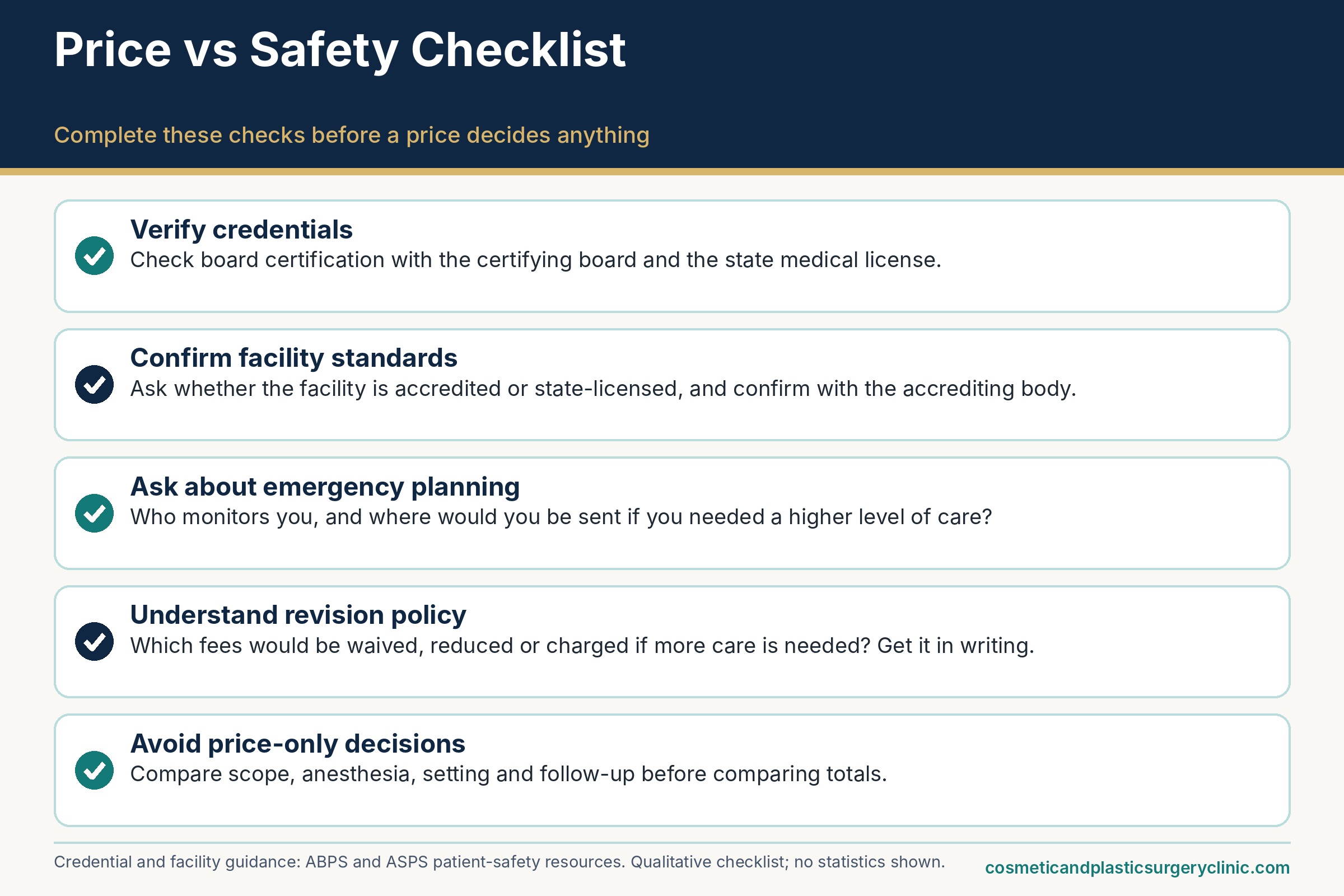 Price versus safety checklist for blepharoplasty (eyelid surgery) cost: verify credentials, confirm facility standards, ask about emergency planning, and understand the revision policy.