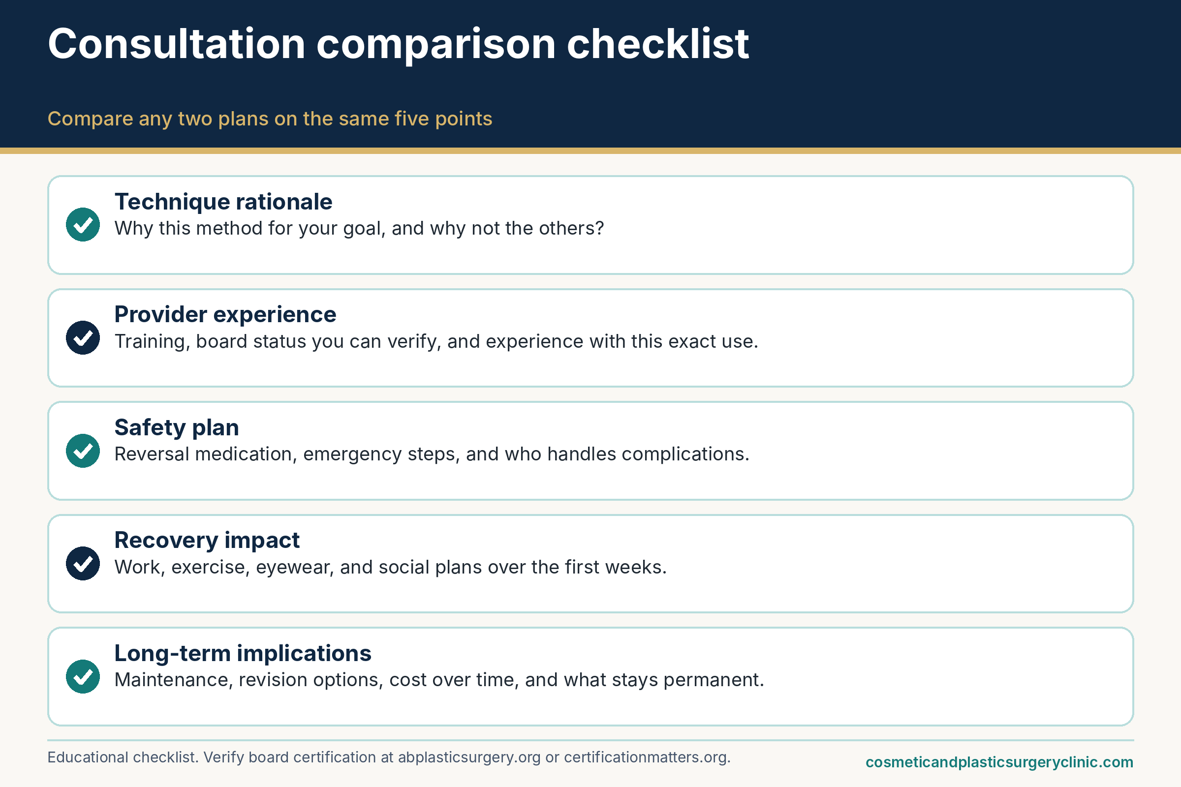 Consultation comparison checklist for rhinoplasty alternatives: technique rationale, provider experience, safety plan, and recovery impact.