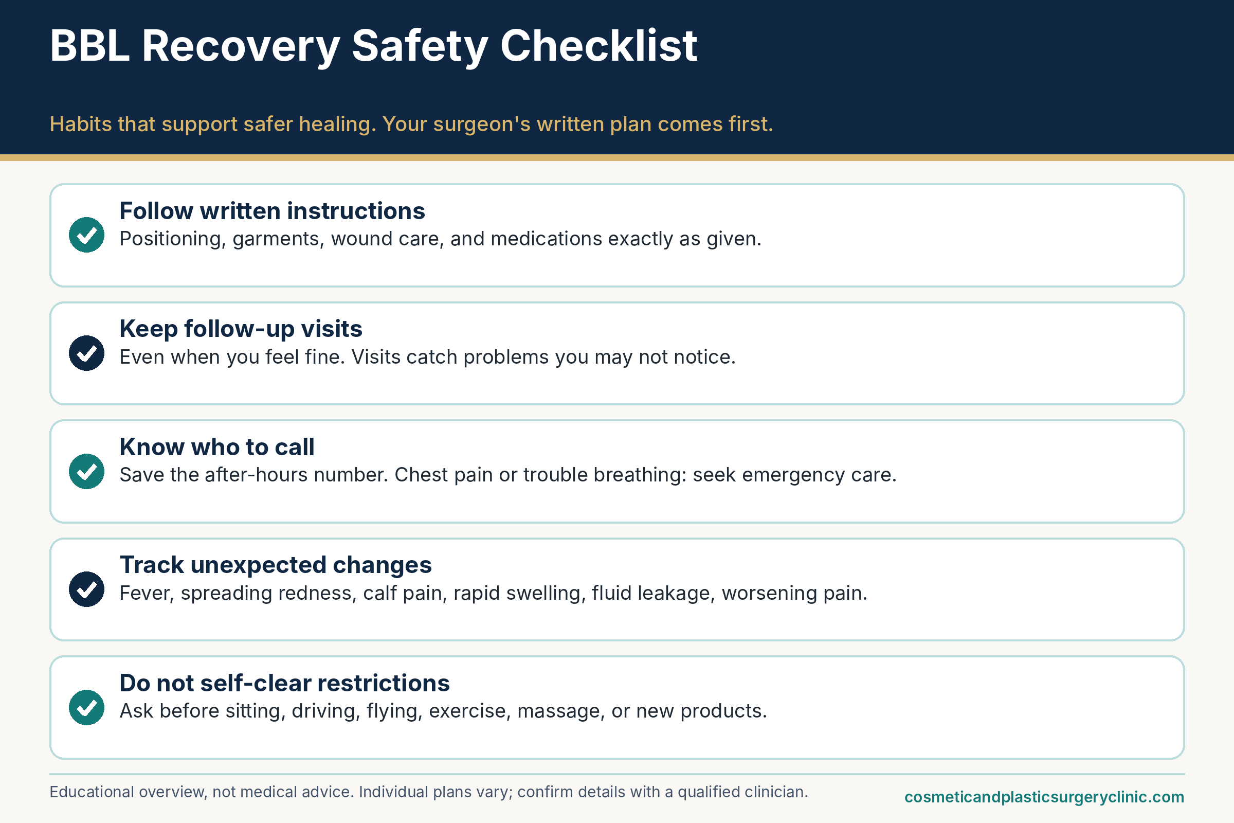 Checklist graphic of BBL (Brazilian butt lift) recovery safety habits: follow written instructions, keep follow-up visits, know who to call, track unexpected changes, and do not self-clear restrictions.