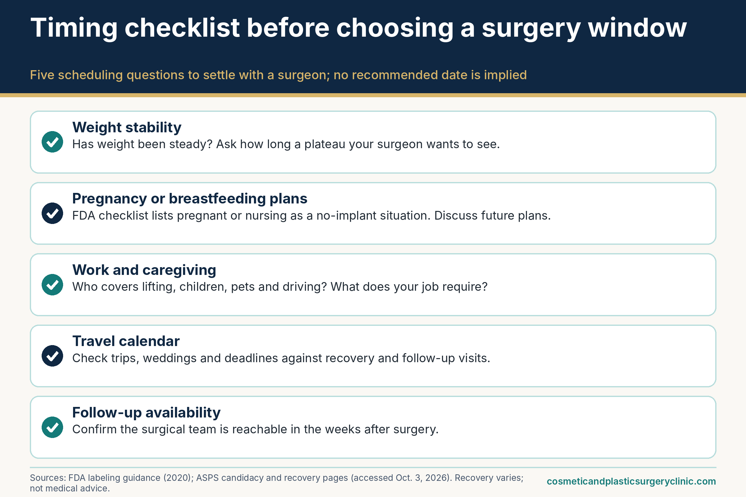 Checklist infographic of timing questions before breast augmentation: weight stability, pregnancy or breastfeeding plans, work and caregiving, travel calendar, and follow-up availability.