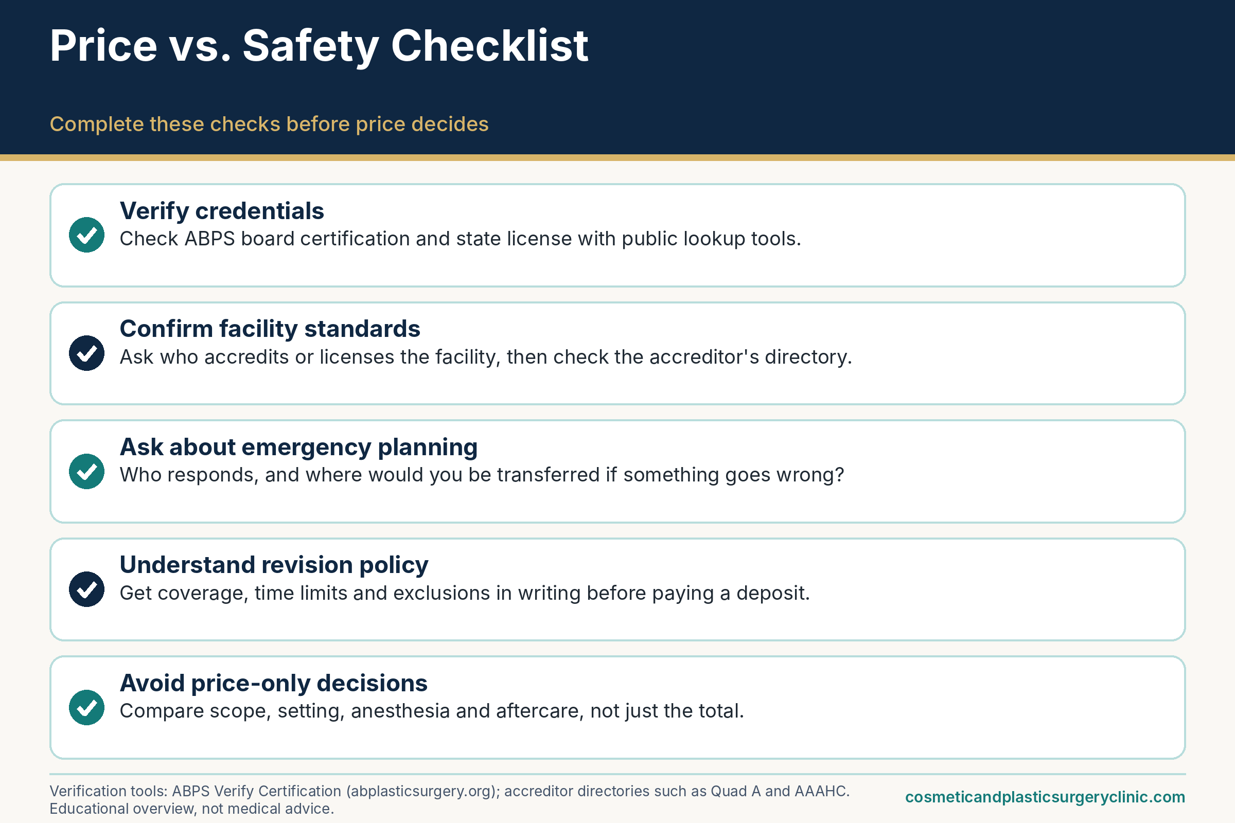 Breast lift cost versus safety checklist: verify credentials, confirm facility standards, ask about emergency planning, understand the revision policy, and avoid price-only decisions.