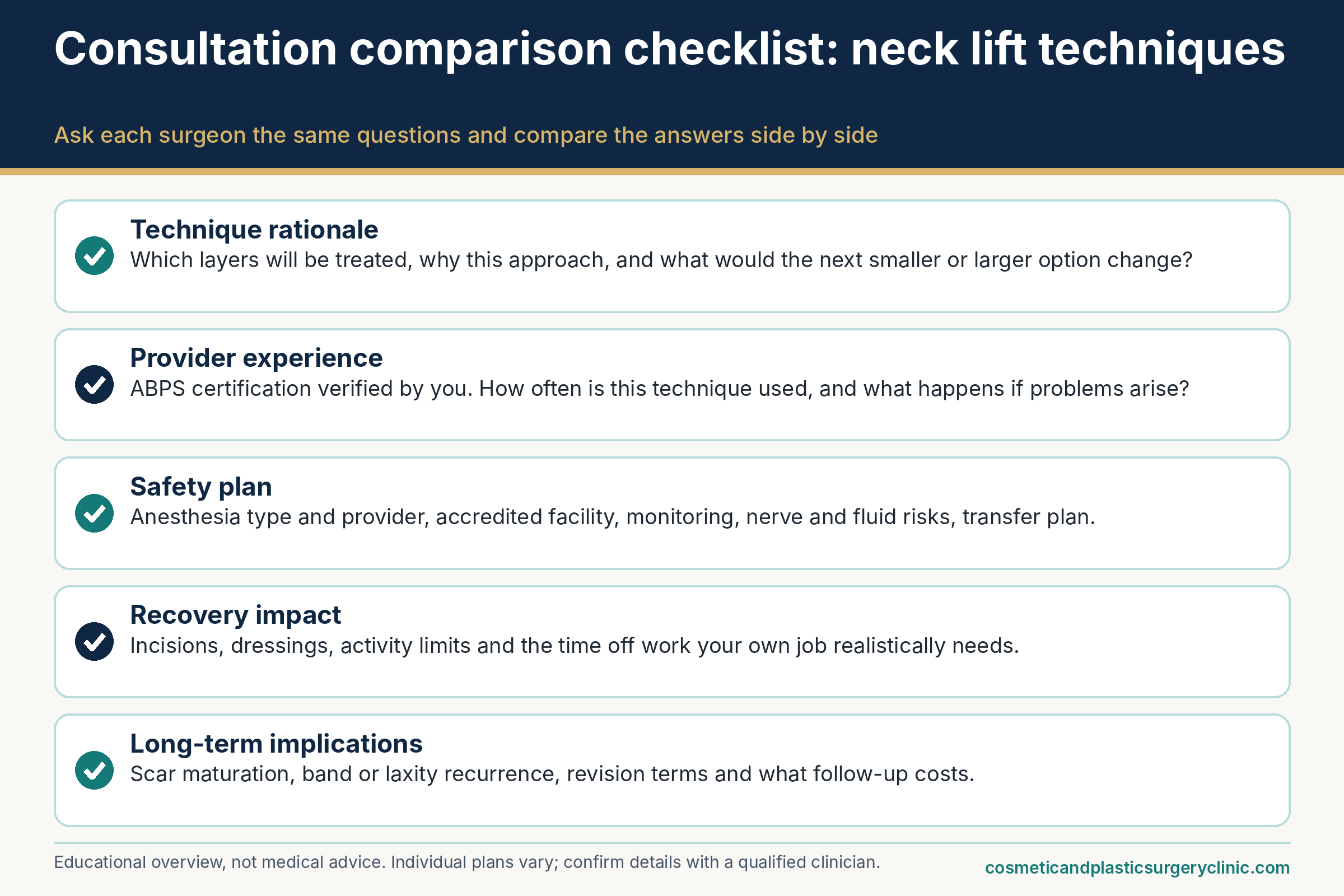 Neck lift techniques consultation checklist for comparing surgeons: technique rationale, provider experience, safety plan, recovery impact and long-term implications.