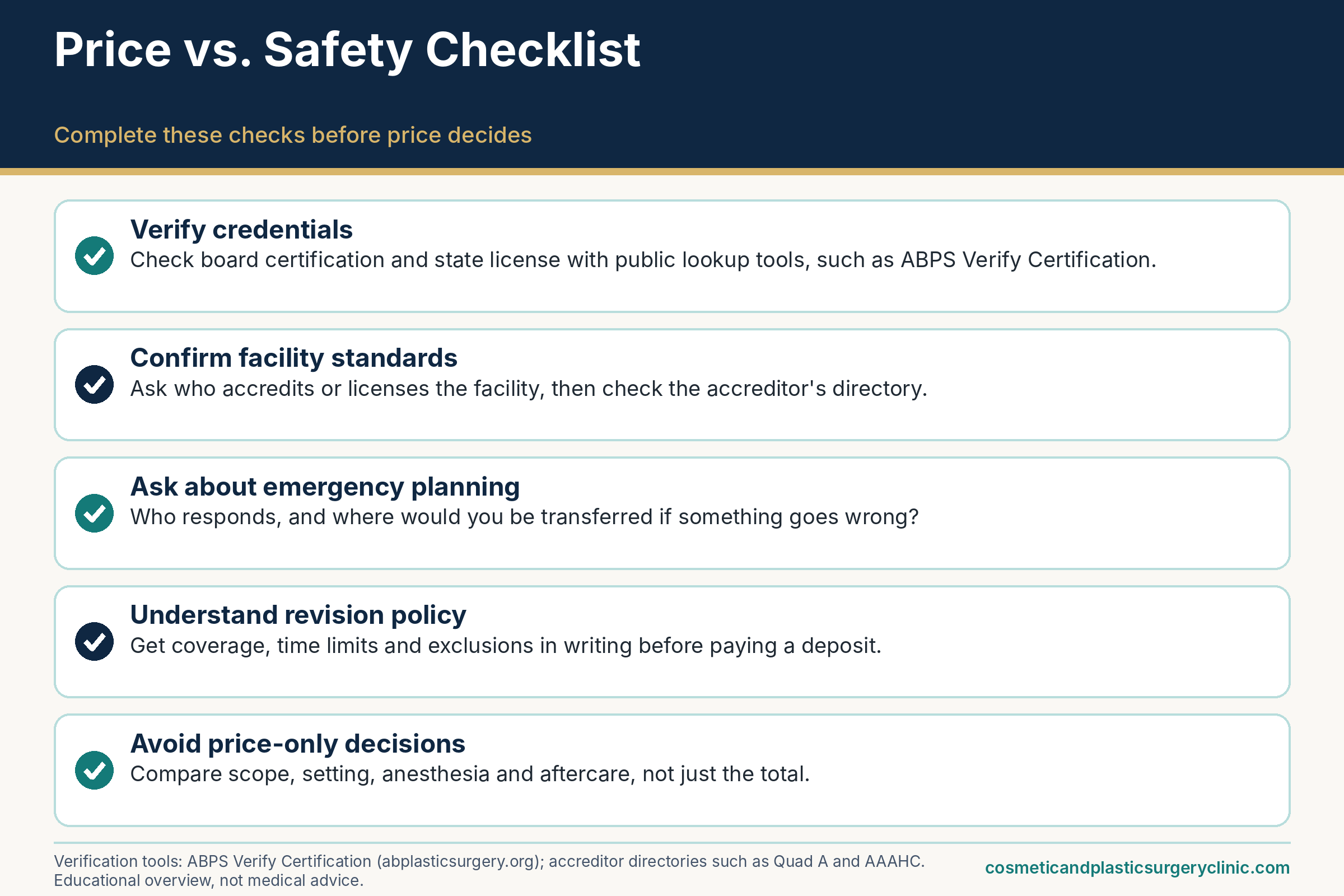 Facelift cost versus safety checklist: verify credentials, confirm facility standards, ask about emergency planning, and understand the revision policy.