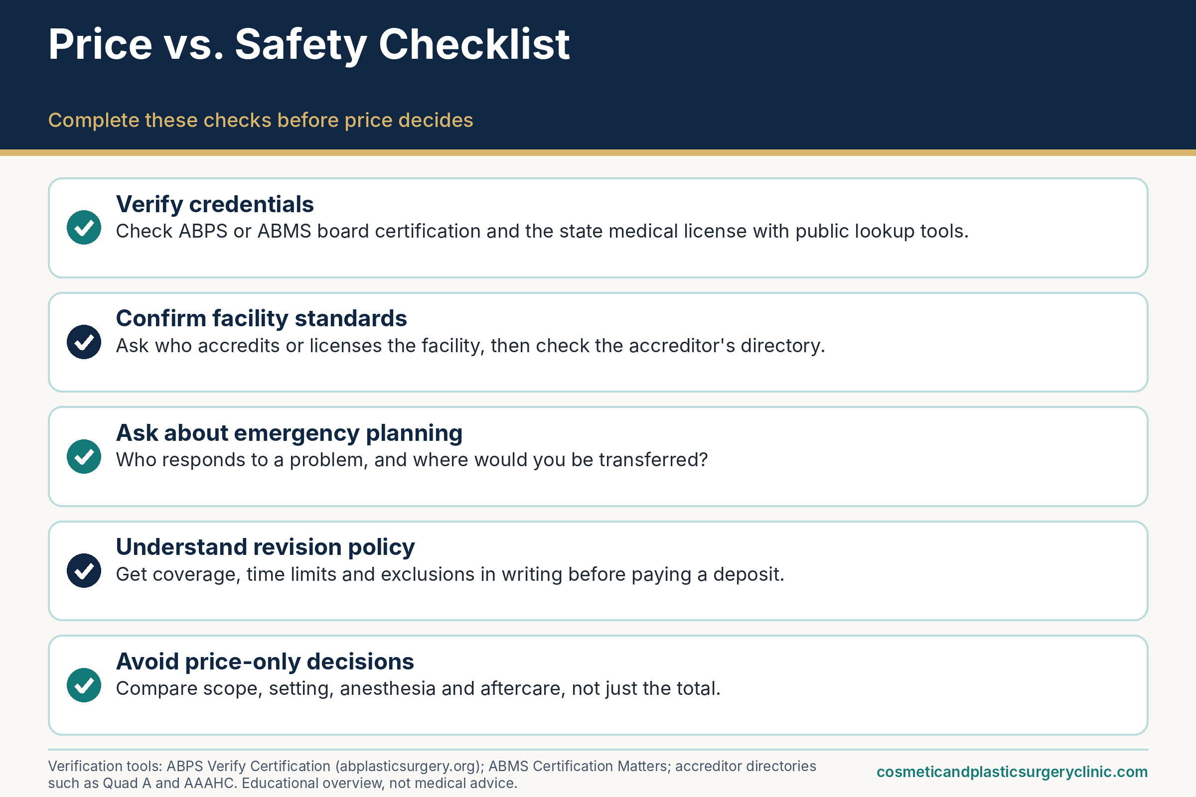 Rhinoplasty cost versus safety checklist: verify credentials, confirm facility standards, ask about emergency planning, understand the revision policy, and avoid price-only decisions.